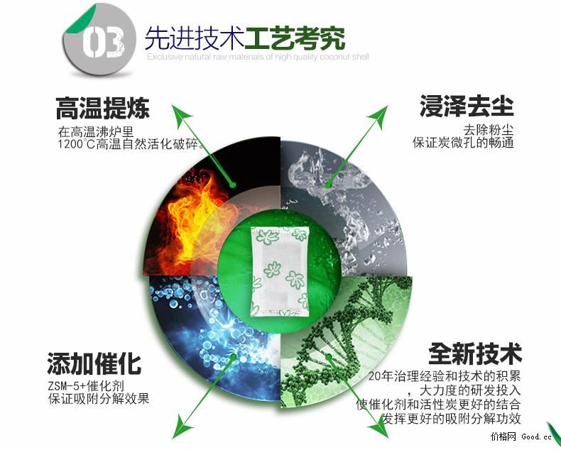 除异味